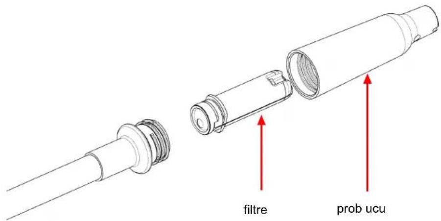 INFICON D-TEK 3 - Filtrelerin Değistirilmesi - 1