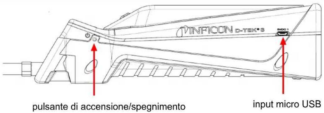 INFICON D-TEK 3 - D-TEK 3 - 3