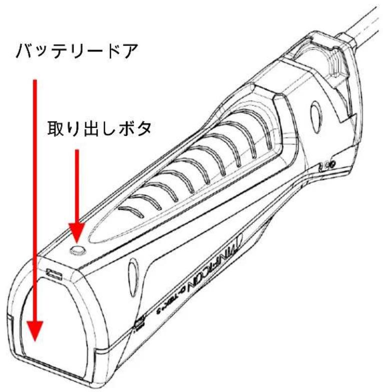 INFICON D-TEK 3 - 警告 - 2