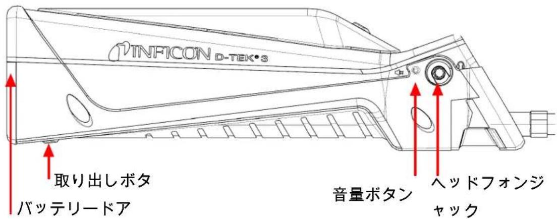 INFICON D-TEK 3 - 警告 - 4