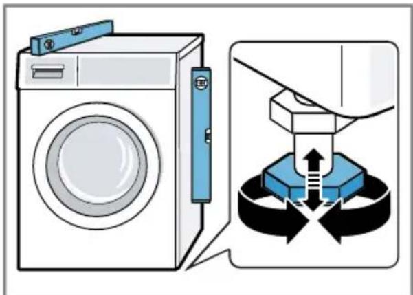 BOSCH WGG244ZAFGB - Alignement de l'appareil - 2