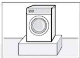 BOSCH WGG244ZAFGB - Lieu d'installation conditions - 1