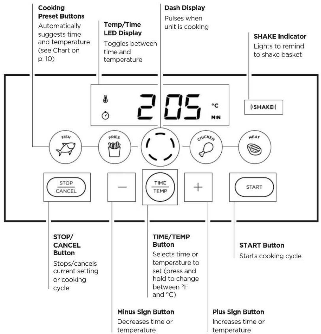 Chefman TurboFry Touch RJ38-SQPF-8T - FEATURES - 6
