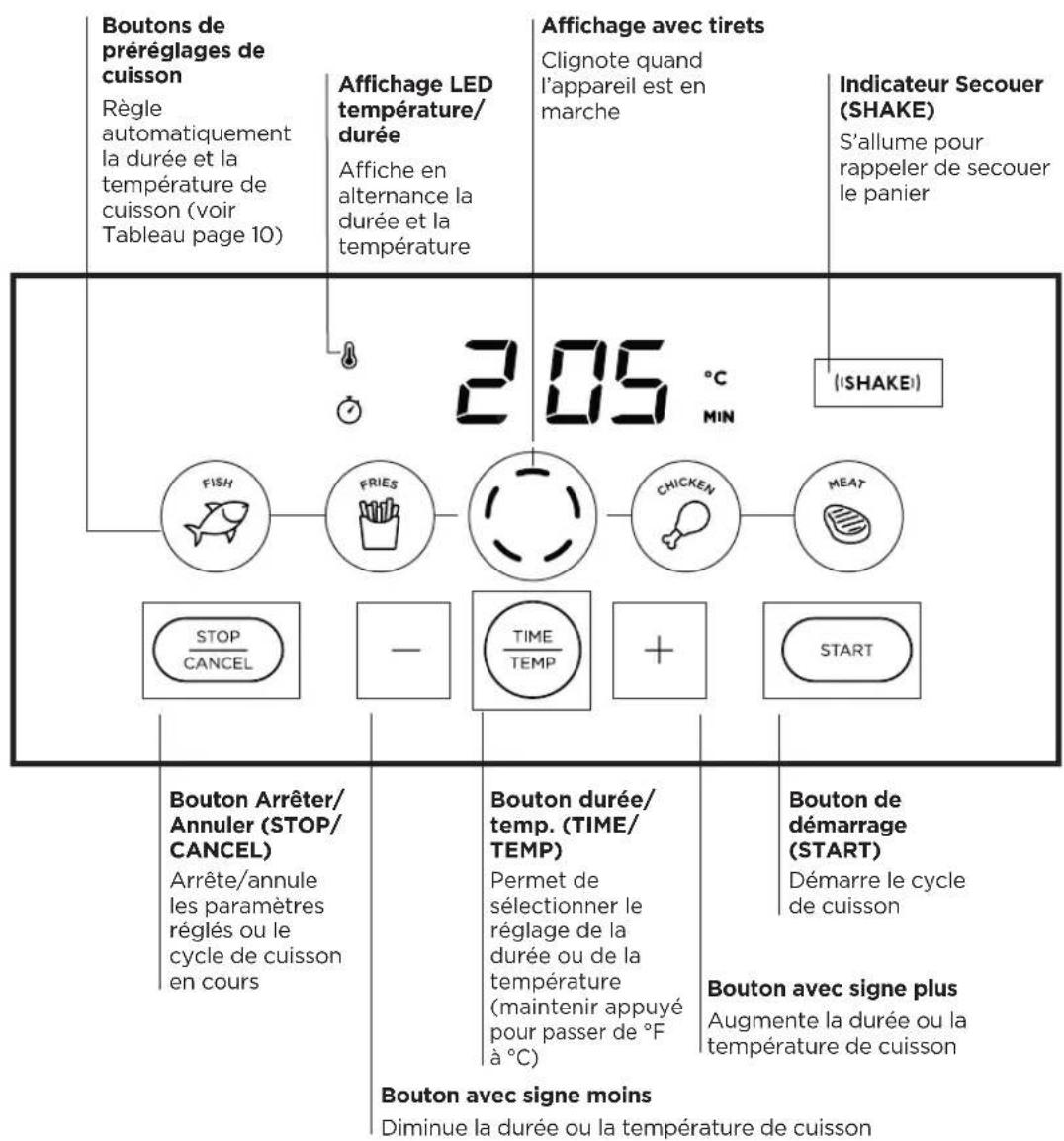 Chefman TurboFry Touch RJ38-SQPF-8T - CARACTÉRISTIQUES - 1