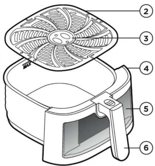 Chefman TurboFry Touch RJ38-SQPF-5T - CARACTERISTIQUES - 2