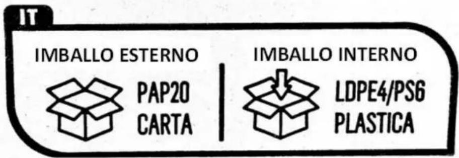 Fuxtec FX-LBP185TPRO - Cenni sullo smaltimento - 1