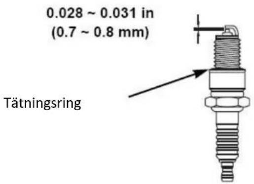 Fuxtec FX-RM5170ZK - Tändstiftsskydd - 2