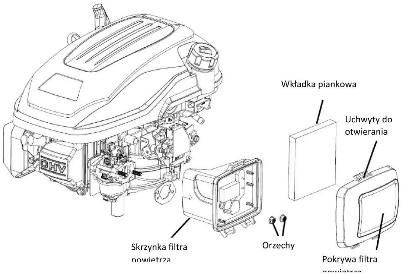 Fuxtec FX-RM5170ZK - Korzystanie z funkcji Easy Clean - 2