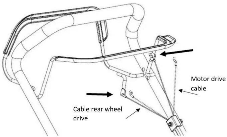 Fuxtec FX-RM5170ZK - Assembly - 6