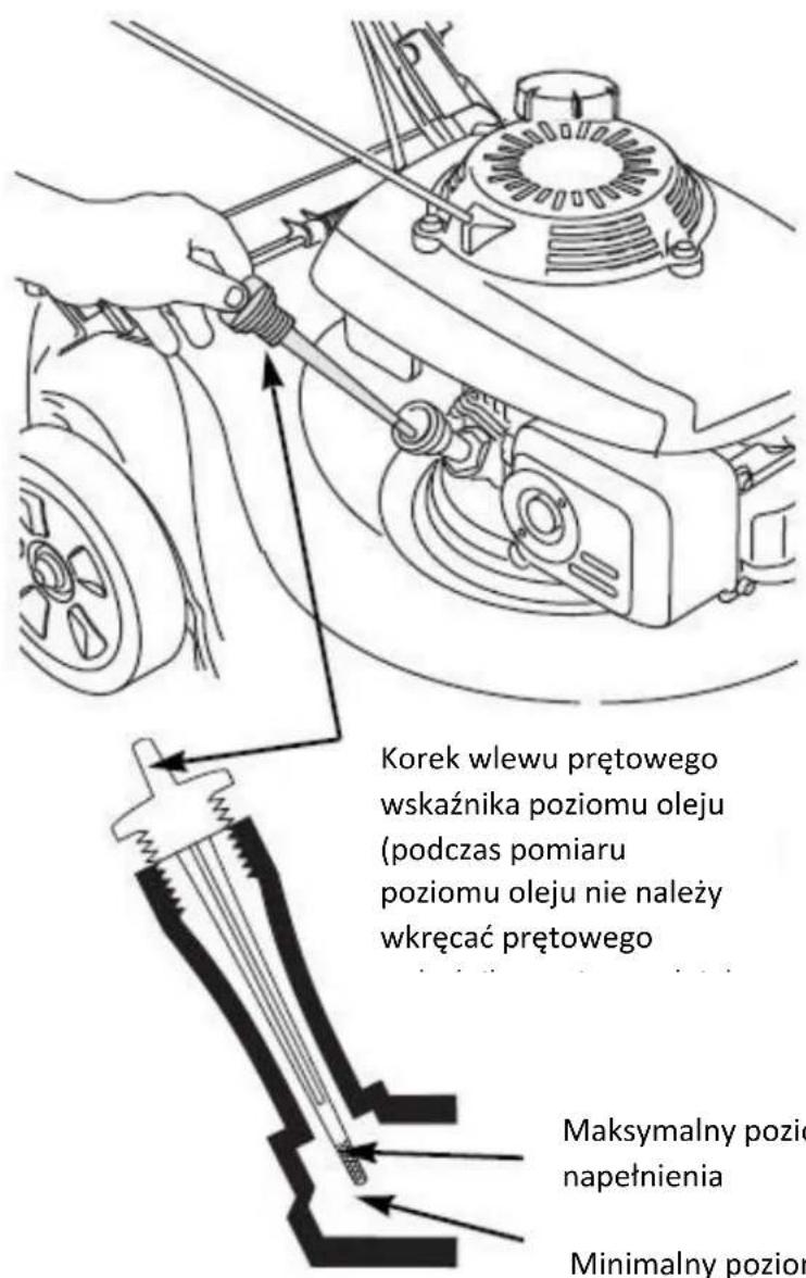 Fuxtec FX-RM5170ZK - Przed pierwszym użyciem - 1