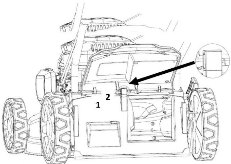 Fuxtec FX-RM5170ZK - Montering - 10