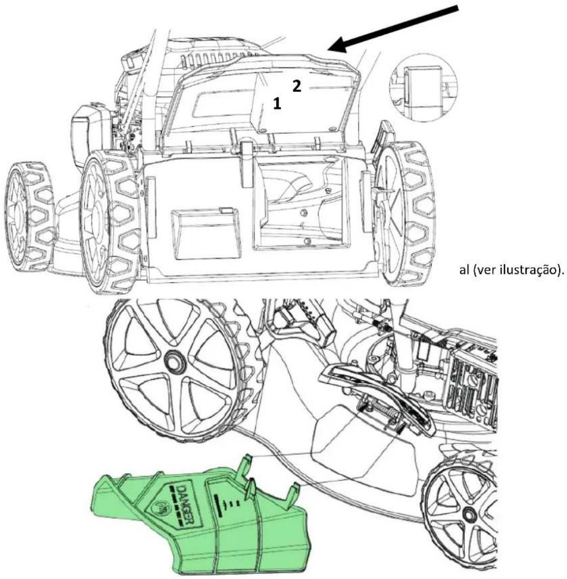 Fuxtec FX-RM5170ZK - Kit de cobertura vegetal - 2