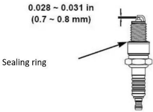 Fuxtec FX-RM5170ZK - Spark plug - 3