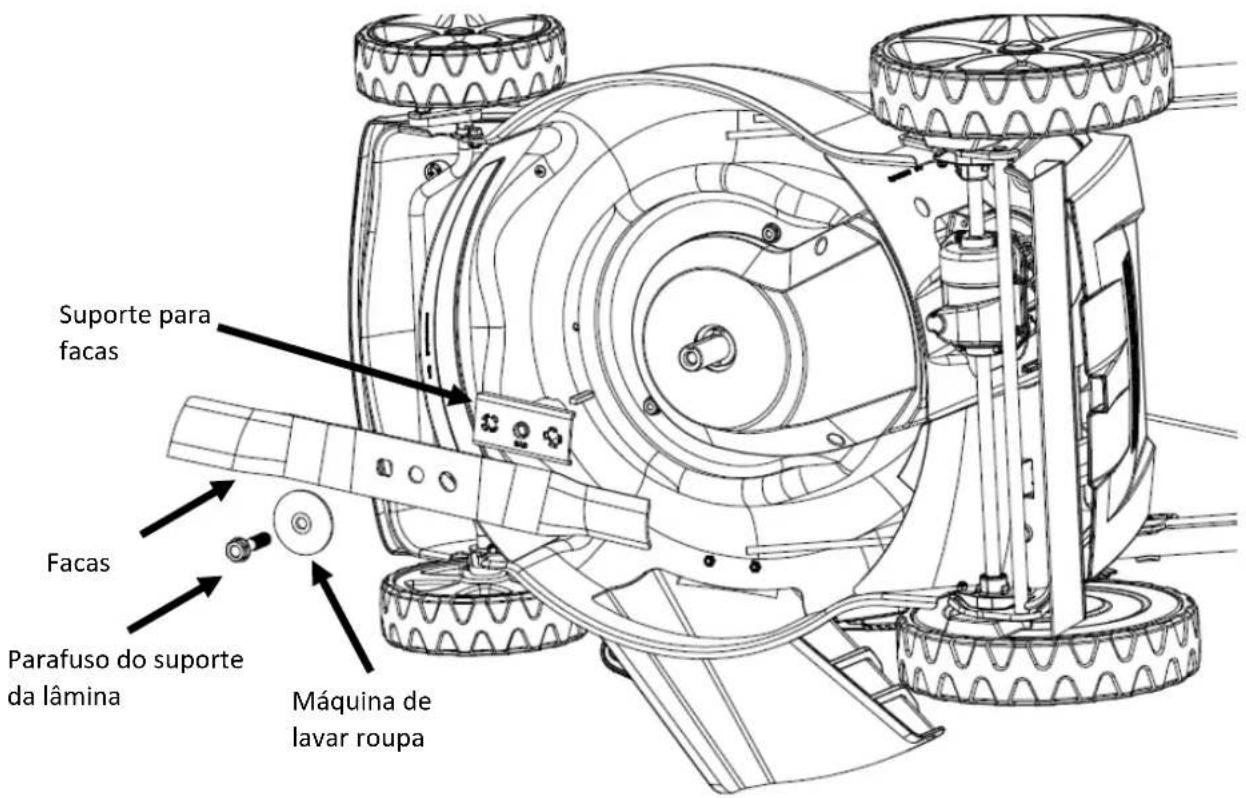 Fuxtec FX-RM5170ZK - Substituir a lâmina de corte - 1