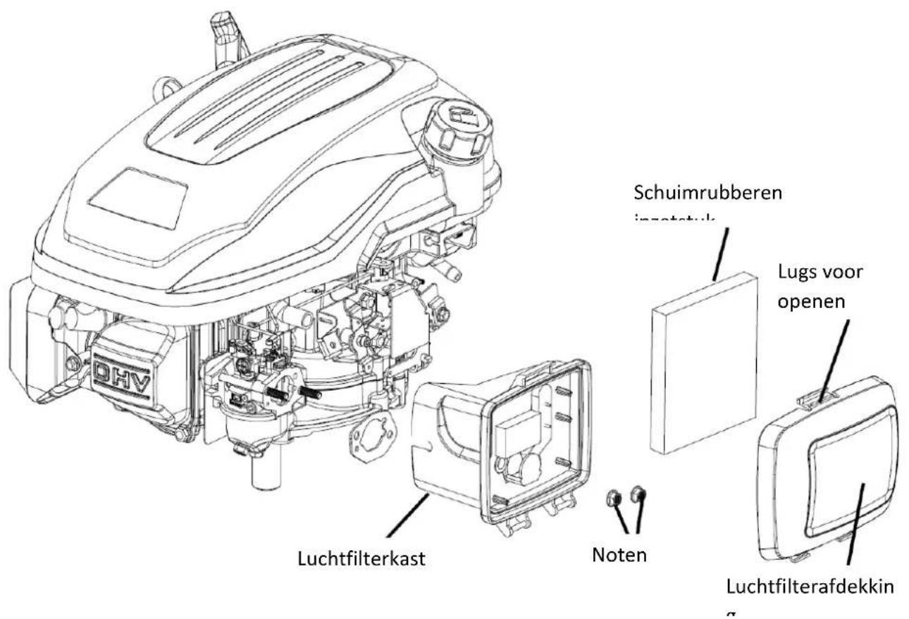 Fuxtec FX-RM5170ZK - De functie Easy Clean gebruiken - 2