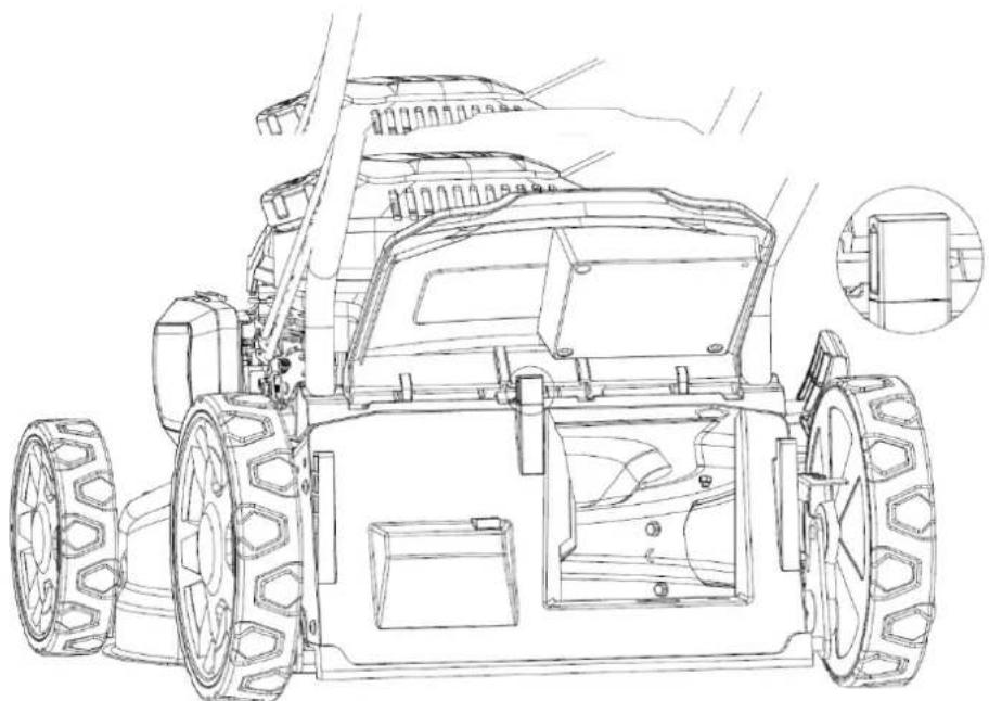 Fuxtec FX-RM5170ZK - Zestaw do mulczowania - 1