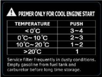 Fuxtec FX-RM5170ZK - Information och varningar - 6