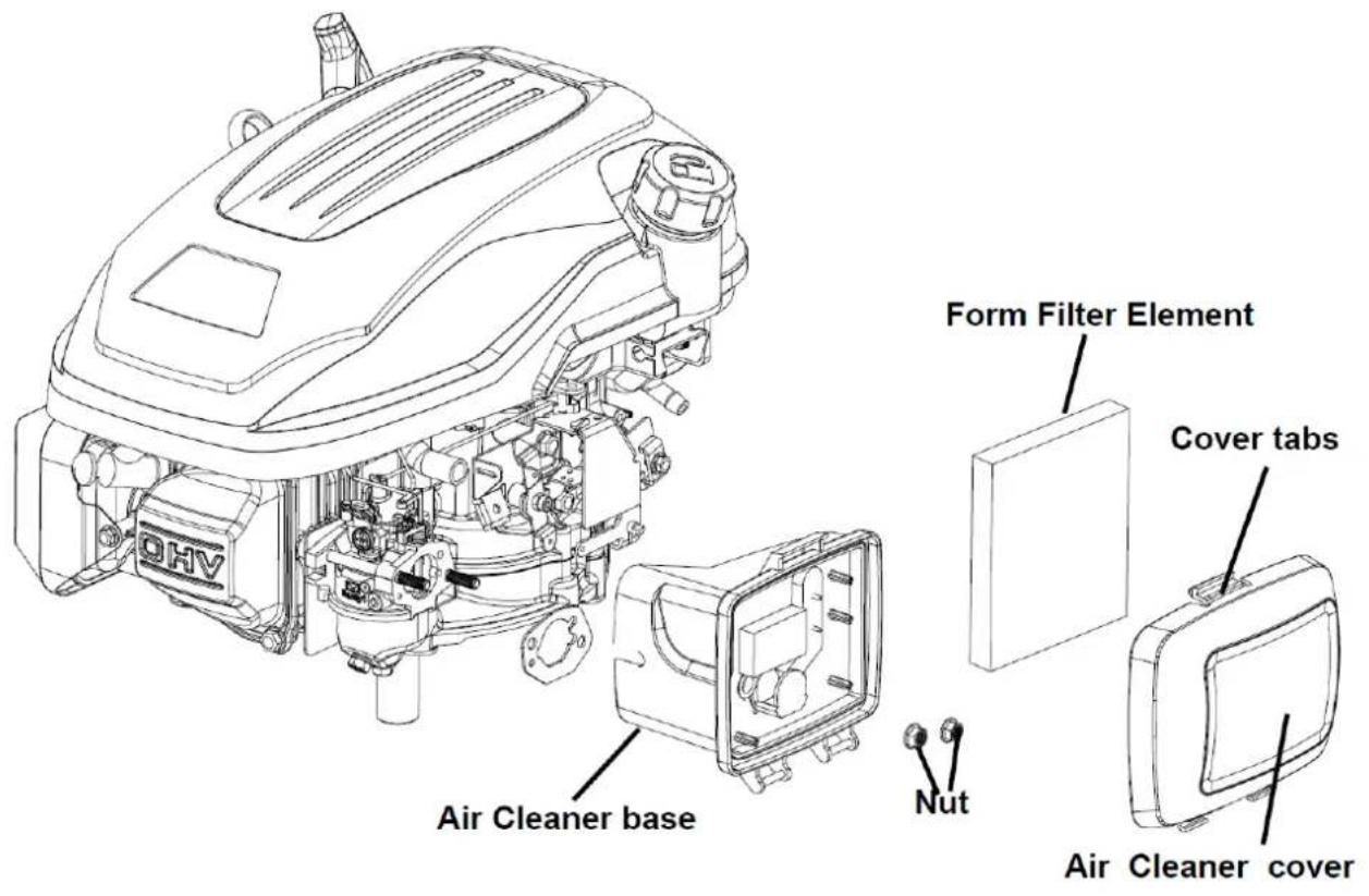 Fuxtec FX-RM5170ZK - Air filter - 1