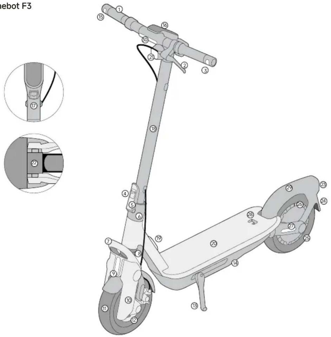 SEGWAY Ninebot eKickScooter F3 Pro E - Diagram / Diagramme / Abbildung / Schema / Diagrama / Diagram / Diagram / Diagrama - 1
