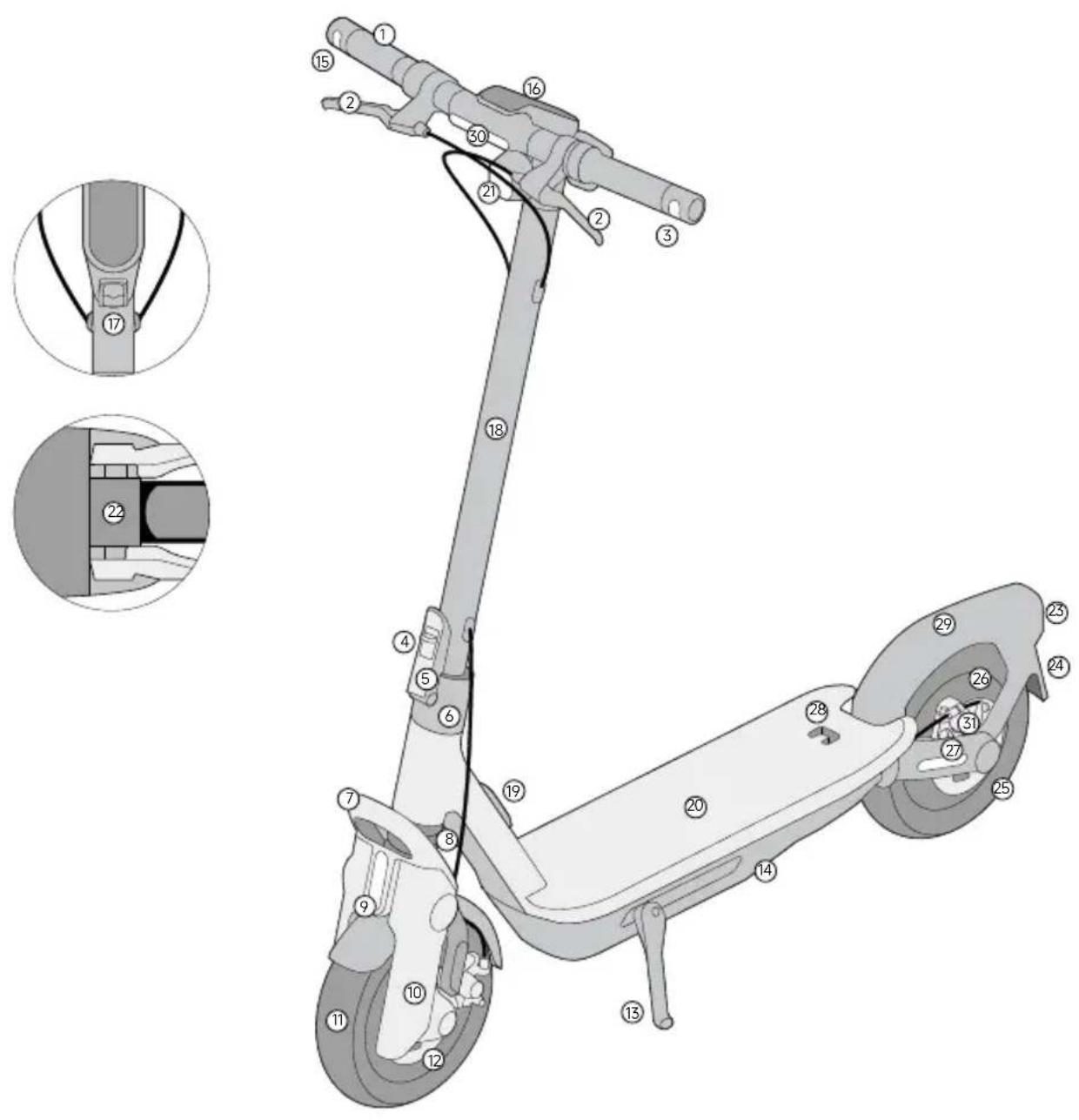 SEGWAY Ninebot eKickScooter F3 Pro E - Diagram / Diagramme / Abbildung / Schema / Diagrama / Diagram / Diagram / Diagrama - 2