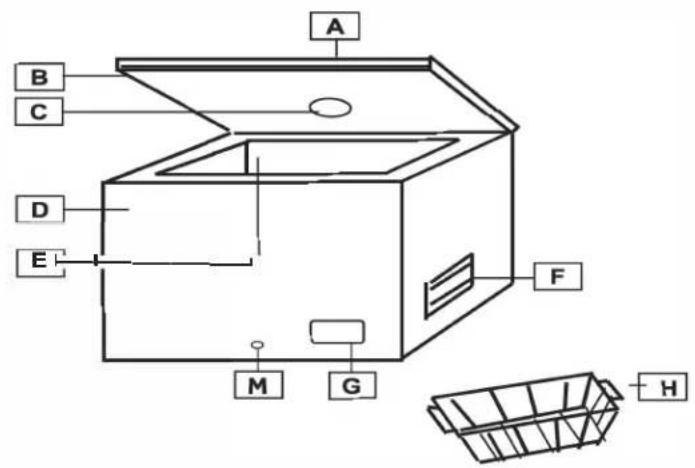 HAIER HCE715E - DIAGRAMES - 1