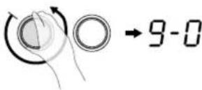 NOVY Easy 90 Prestige - Power function - 6