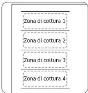 SAMSUNG NZ85C6058FK - Flex zone Plus (solo per i modelli dotati di Flex zone plus) - 1