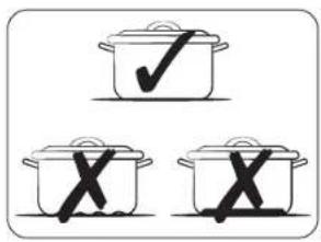 SAMSUNG NZ85C6058FK - Kaitlentės naudojimas - 5
