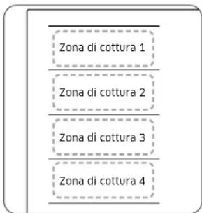 SAMSUNG NZ85C6058FK - Flex zone Plus (solo per i modelli dotati di Flex zone plus) - 1