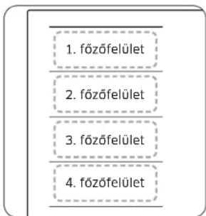 SAMSUNG NZ85C6058FK - A Flex Plus zóna használata (csak a modellekhez alkalmazott Flex Plus zóna esetén) - 1