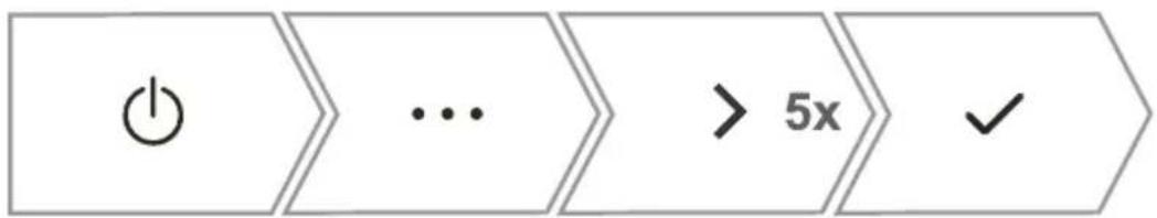 ASKO OCS24BGH - Attention! - 1