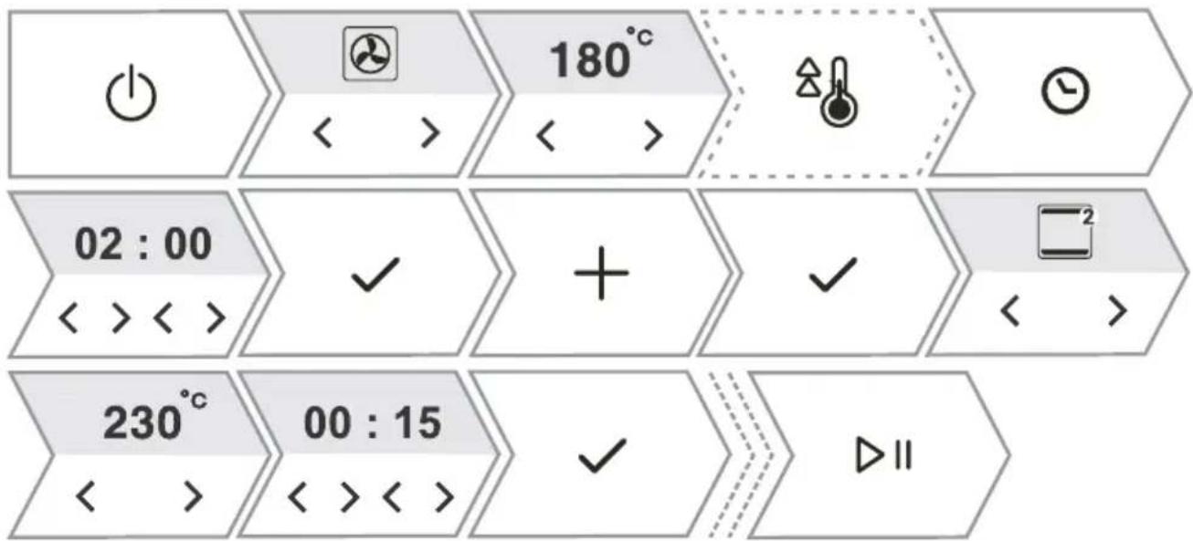 ASKO OCS24BGH - Cuisson par étapes (menu +) - 2
