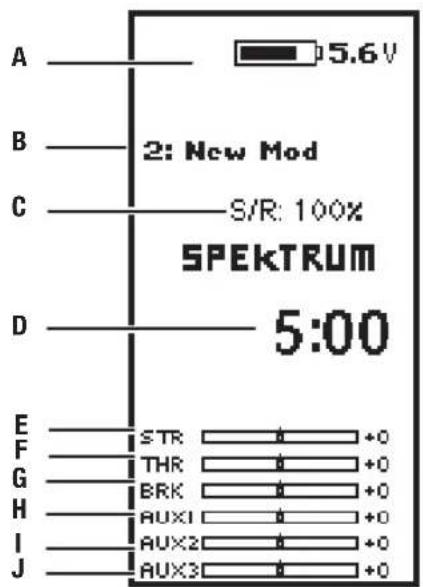 A B C D E F G H I J 2: New Mod S/R: 100% SPEKTRUM 5:00 STR THR BRK AUX1 AUX2 AUX3 +0 +0 +0 +0 +0