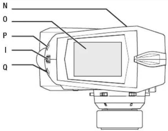SPEKTRUM DXC+ - DXC+ CONTROLS AND SWITCHES - 2
