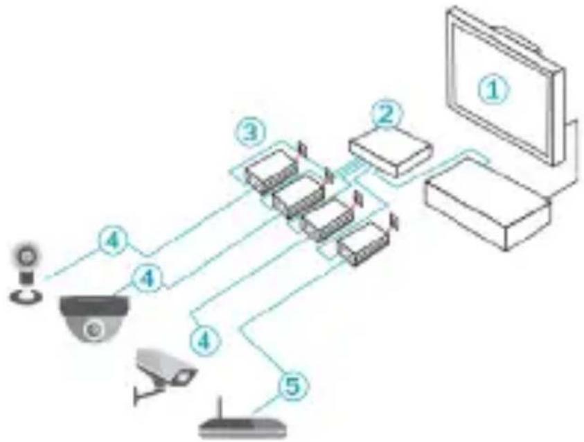 Digitus DN-95104-1 - Illustration de l'application du dispositif d'alimentation électrique à mi-portée - 1