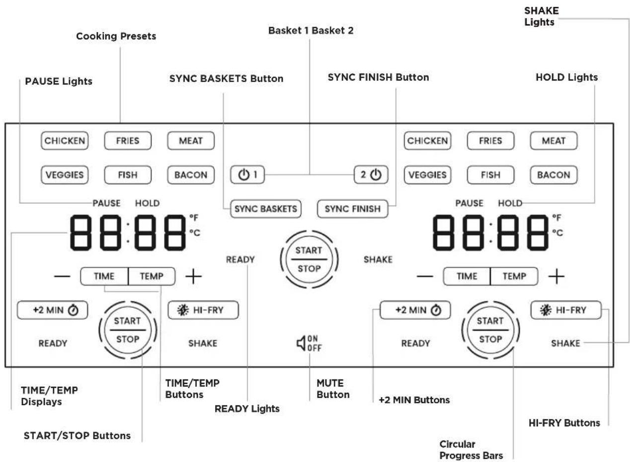 Chefman TurboFry Touch RJ38-SQPF-45TDB-2W - DO NOT OPERATE THE APPLIANCE IF THE POWER CABLE SHOWS ANY DAMAGE OR IF THE APPLIANCE WORKS INTERMITTENTLY OR STOPS WORKING ENTIRELY. - 10