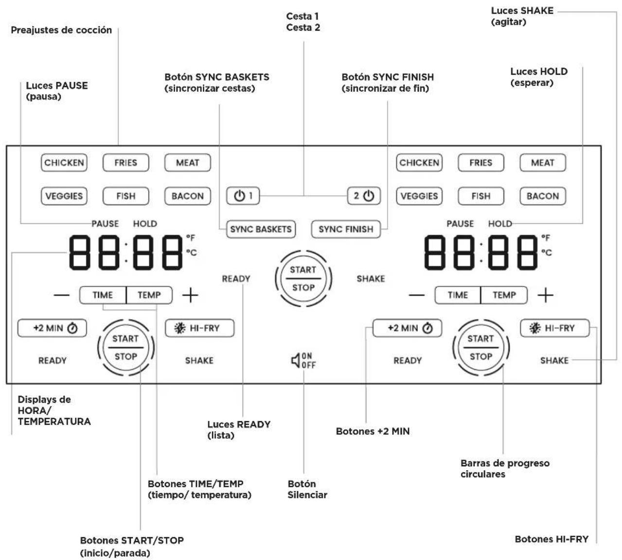 Chefman TurboFry Touch RJ38-SQPF-45TDB-2W - ENREGISTREMENT DE GARANTIE CHEFMAN® - 5