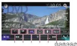 PIONEER AVH-4100NEX - Utilización de las teclas del panel táctil (para vídeo) Ejemplo: DVD - 2