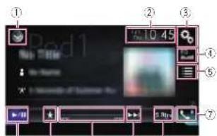 PIONEER AVH-4100NEX - Utilización de las teclas del panel táctil (para iTunes Radio) - 1