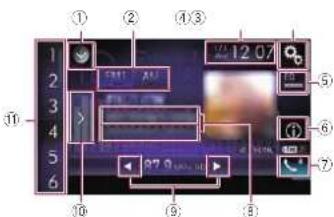 PIONEER AVH-4100NEX - Artist Experience - 1