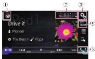 PIONEER AVH-4100NEX - Visualización de la pantalla de función AV - 2