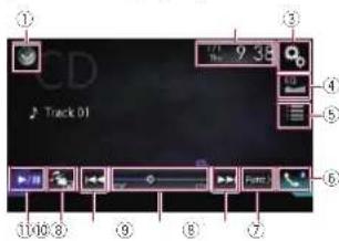 PIONEER AVH-4100NEX - Example: CD - 1
