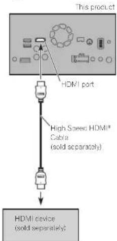 PIONEER AVH-4100NEX - CAUTION - 2