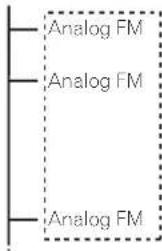 PIONEER AVH-4100NEX - Seek tuning - 2