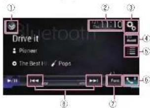PIONEER AVH-4100NEX - Using the touch panel keys - 1