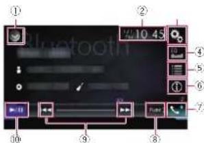 PIONEER AVH-4100NEX - Procedimiento de inicio - 5