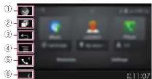 PIONEER AVH-4100NEX - ■ Using the touch panel keys (App control side bar) - 1