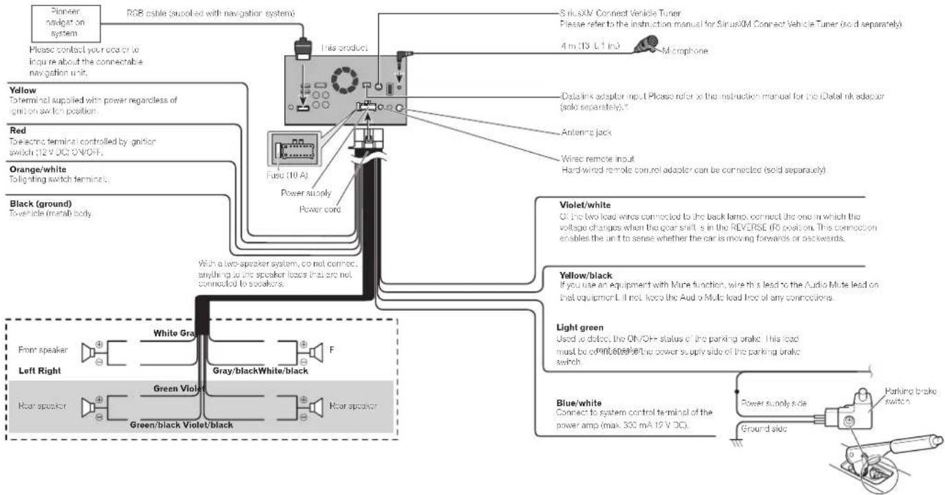 PIONEER AVH-4100NEX - Connecting the power cord - 1