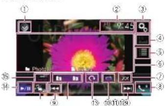 PIONEER AVH-4100NEX - Using the touch panel keys Example: USB - 1