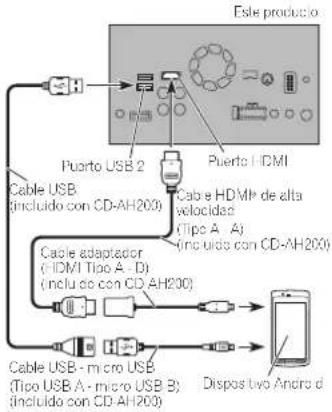 PIONEER AVH-4100NEX - Notas - 1